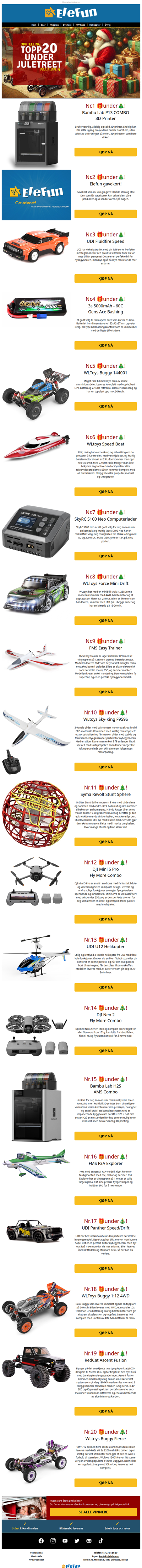 Hva lå egentlig under juletrærne i år?