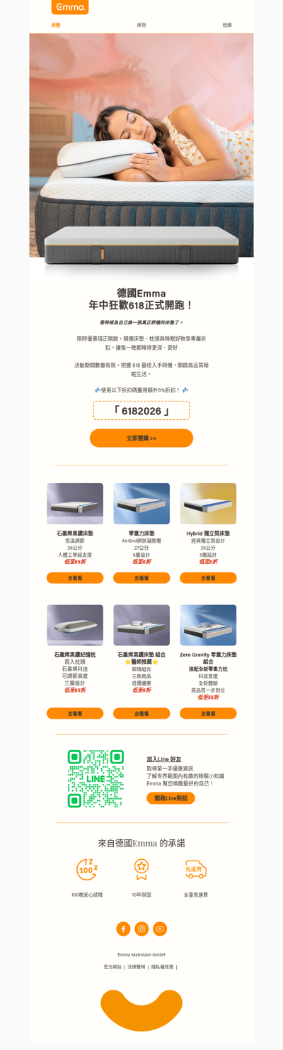 德國Emma全年最低價！