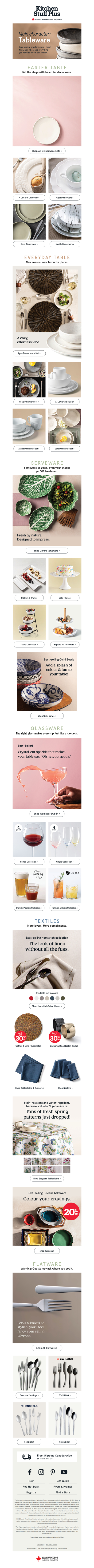 The Spring Table Edit