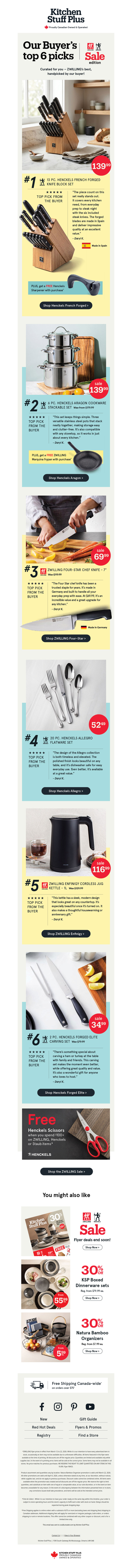 Buyer’s Edit: 6 ZWILLING Picks We Swear By 🔥