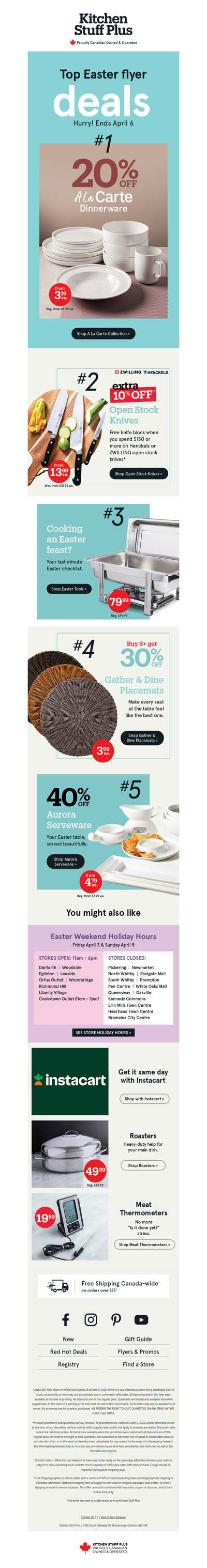 Final Days: Don’t Miss Easter Essentials