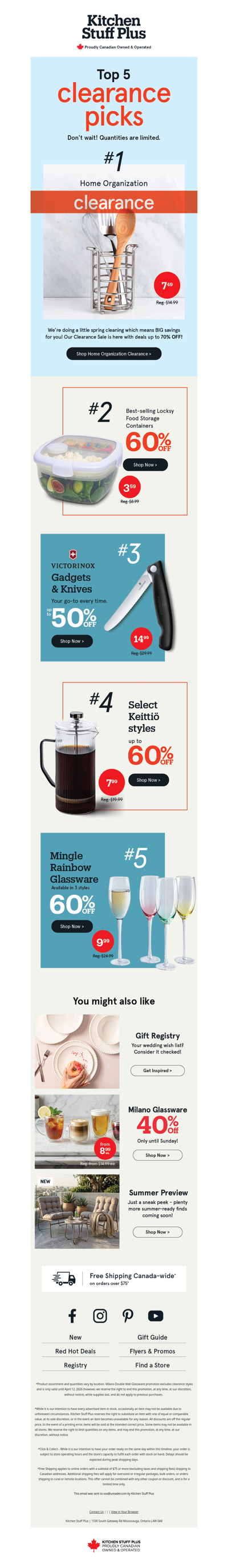 The Clearance Hall of Fame 🏆