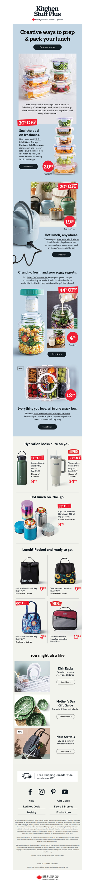 Quick Check: Lunch Packed?