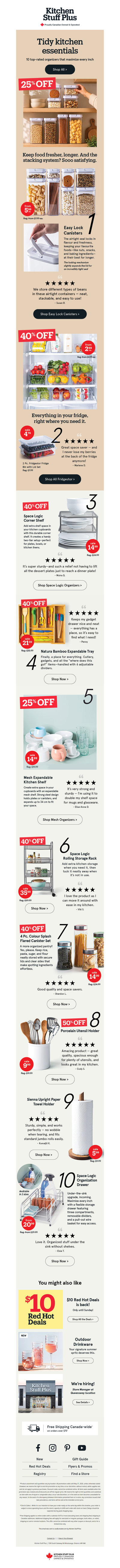 Tidy Kitchen Essentials