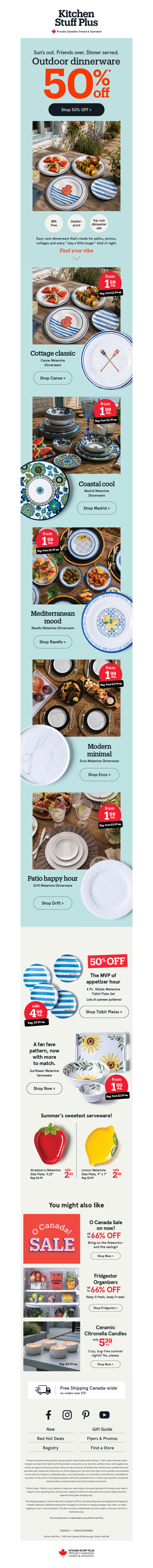 🤯 Wait... Patio Plates from $1.99?!