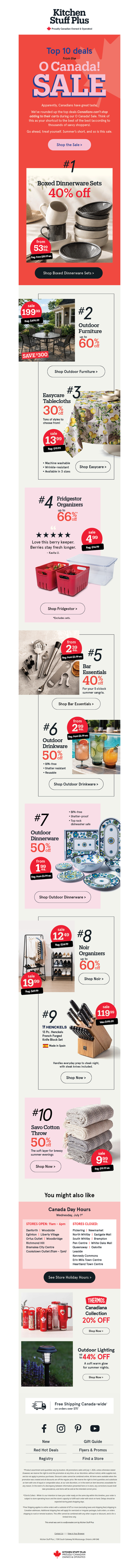 🍁 Our 10 Biggest Sale Hits