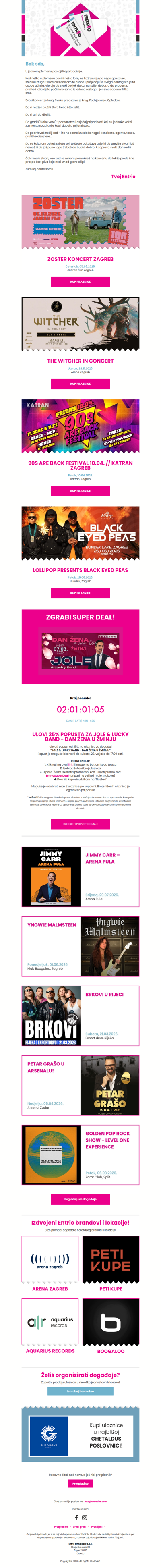 Šest piva iznad glave i ostale dobre stvari