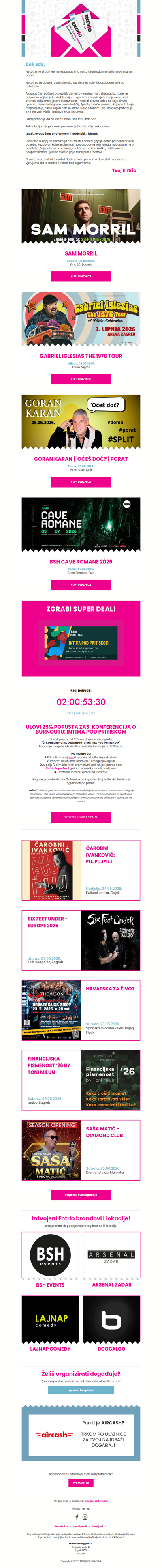 Zna li te algoritam bolje od prijatelja? 🤔