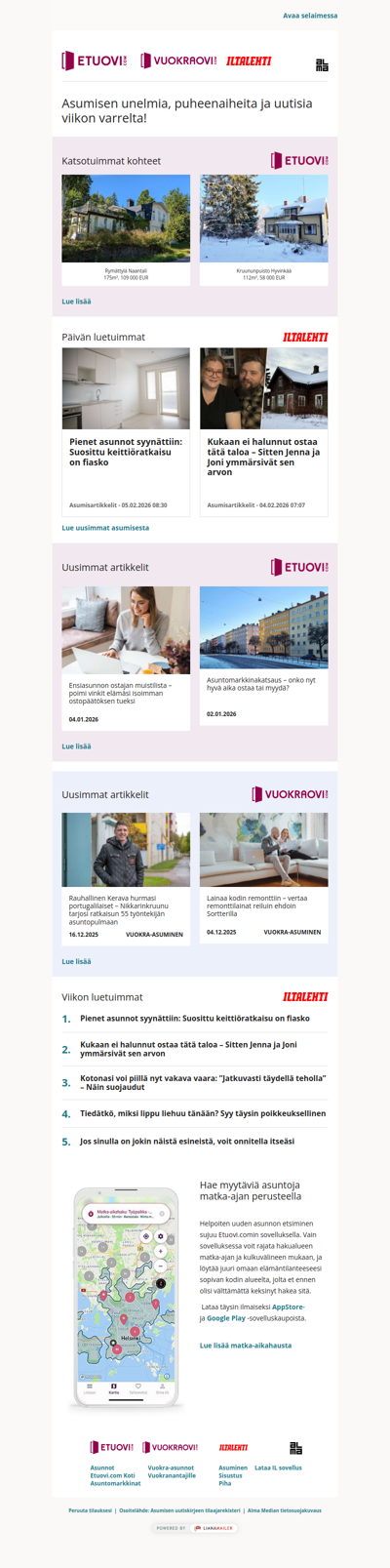 Asumisen unelmat, puheenaiheet ja uutiset tältä viikolta