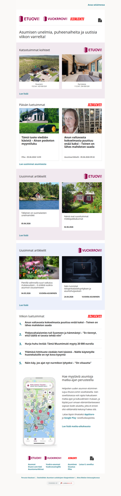 Asumisen unelmat, puheenaiheet ja uutiset tältä viikolta