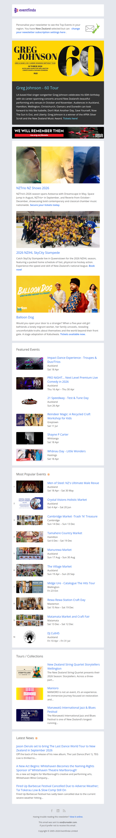 Greg Johnson 60 - On Sale Today