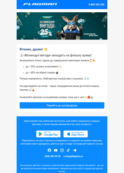 Фінал акції «Великодні вигоди»