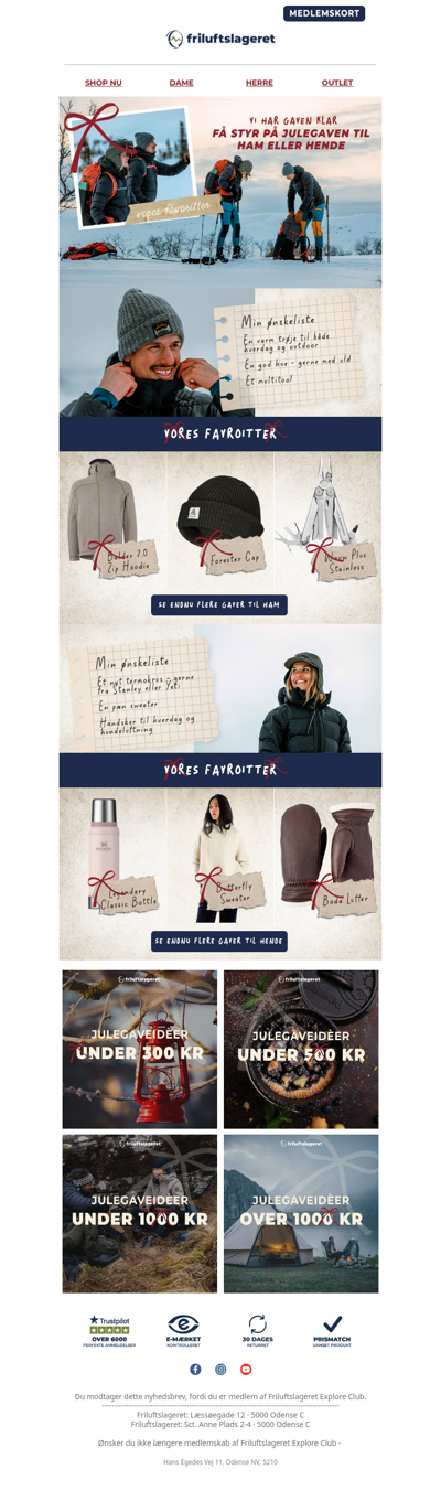 Gaver der rammer plet – hver eneste gang 🎯