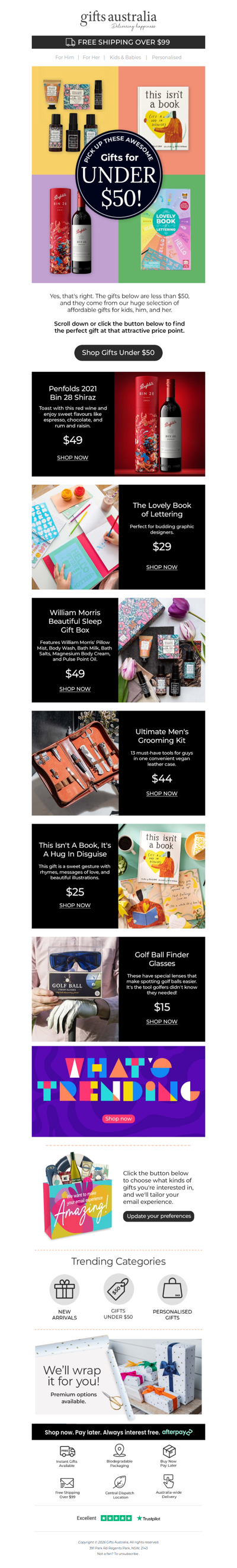 The best gifts under $50