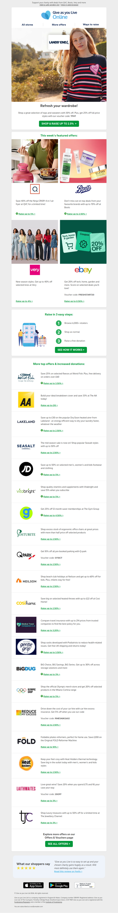 Cloudy with a chance of donations ☁️💸