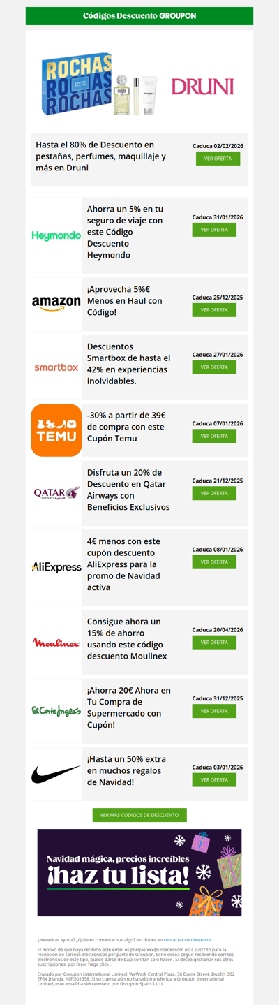 Druni - 80% • Amazon - 5% • Temu - 30%