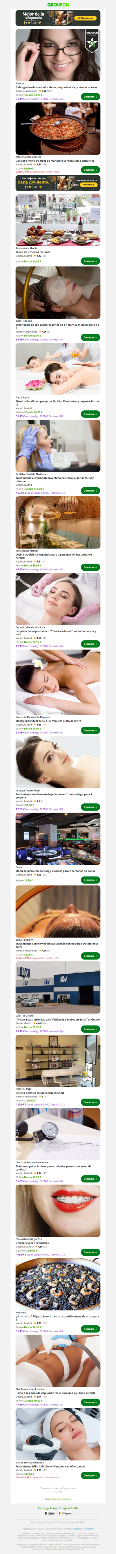 Gafas graduadas monofocales o progresivas de primeras marcas