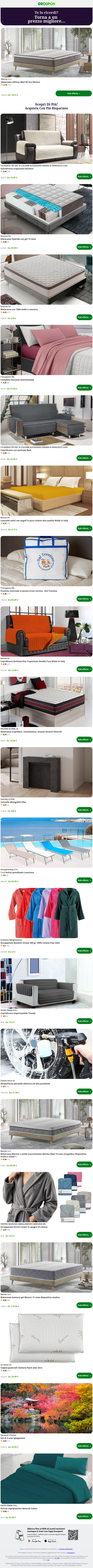 L’offerta che hai visto è ora in saldo