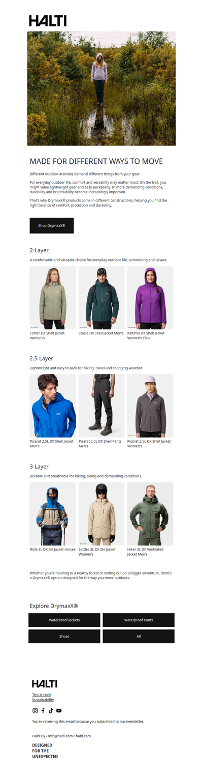 Find the Right Weather Protection for Your Autumn