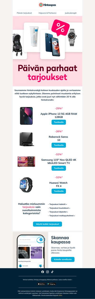 Huolella valitut Black Friday -tarjoukset 🖤