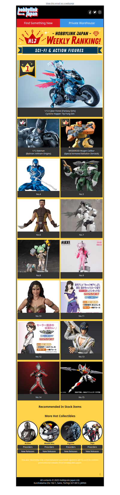 Exciting New Sci-Fi Kits & Action Figures!