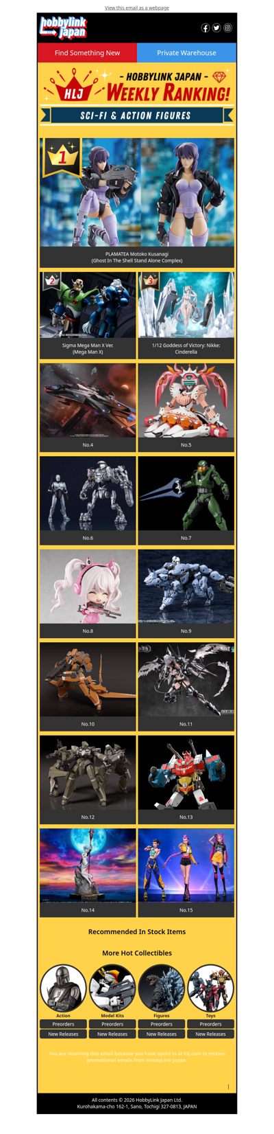 Exciting New Sci-Fi Kits & Action Figures!