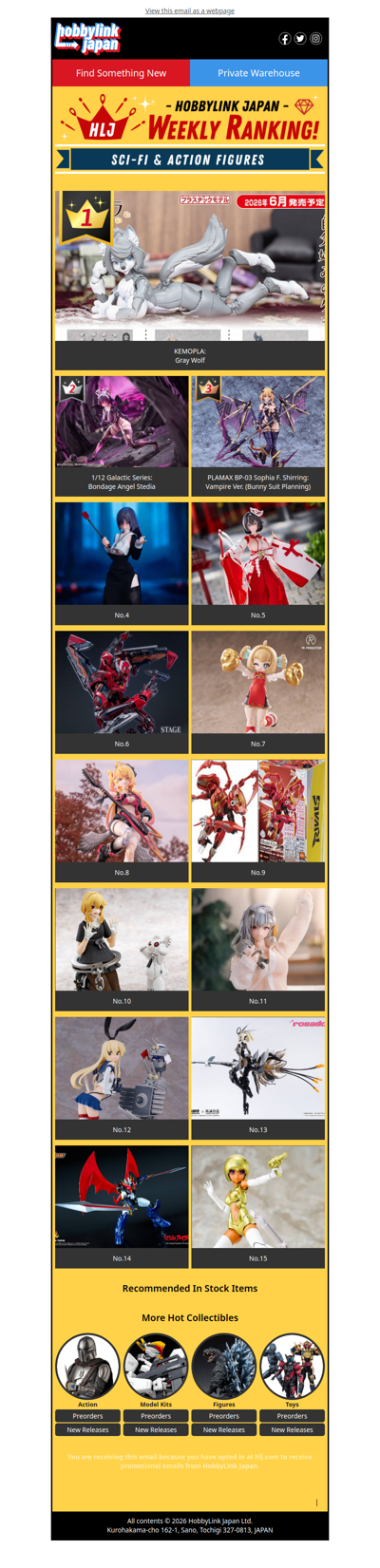 Exciting New Sci-Fi Kits & Action Figures!