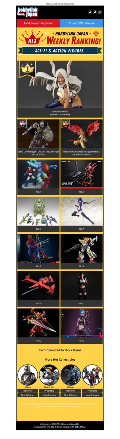 [NEW] You can't miss this week's top pics: Combat Armors, Megami Device & more! 💥