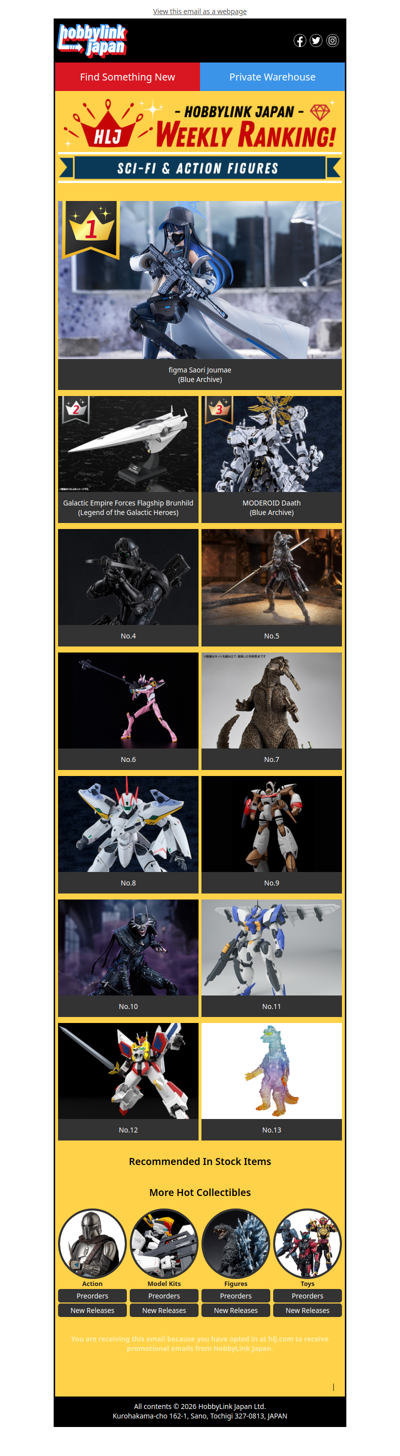 [NEW] You can't miss this week's top pics: MODEROID, figma & more! 💥
