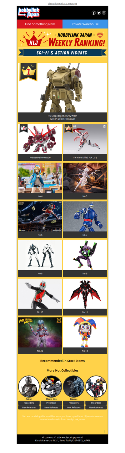 [NEW] You can't miss this week's top pics: MODEROID, figma & more! 💥
