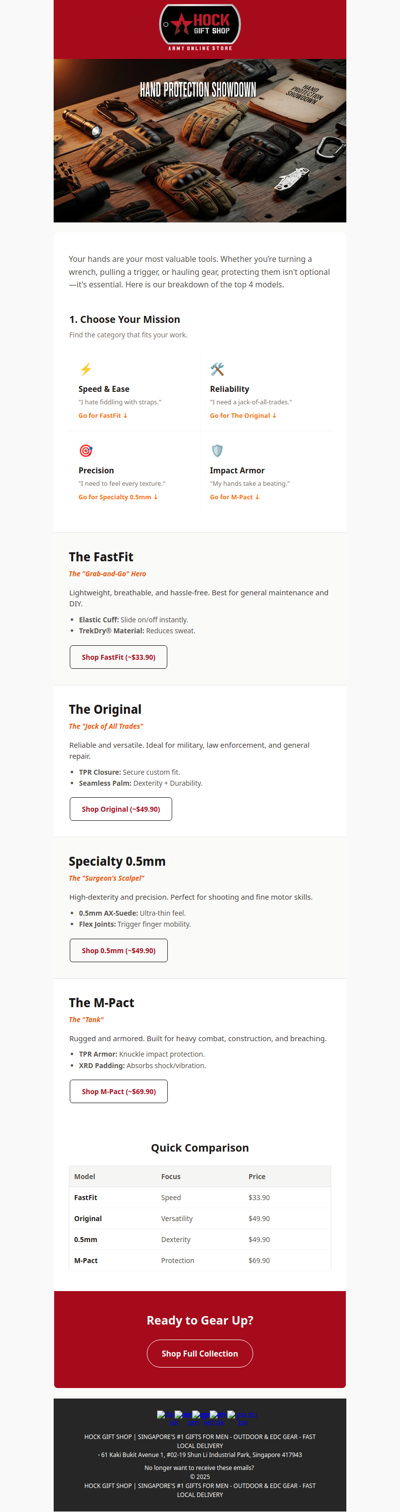 Hands sweat until siao? 🥵 Check these out.