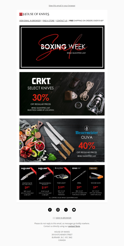 Savings Are Still Going Strong