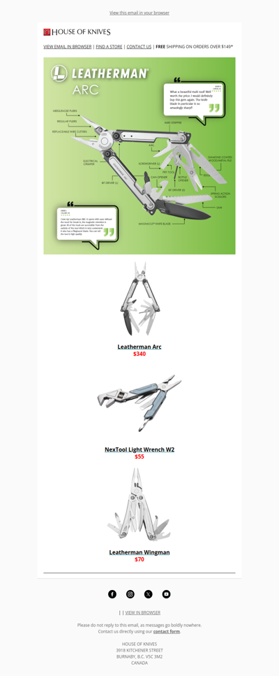 Most-Loved Multi-Tools