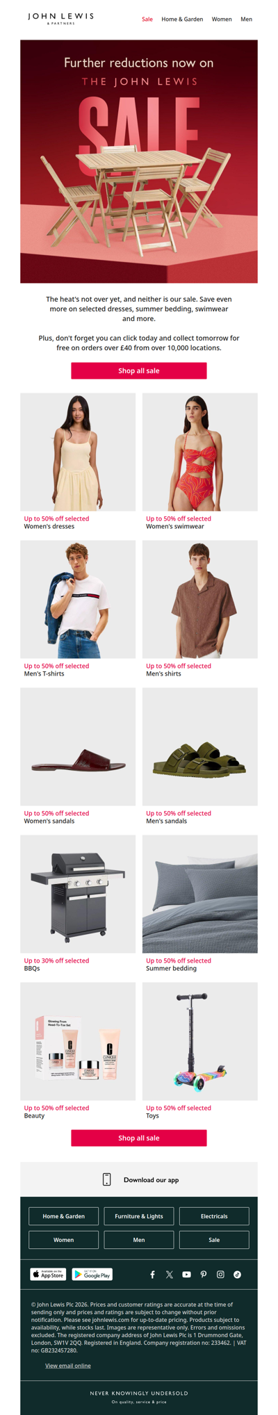 Further reductions to take the heat off summer