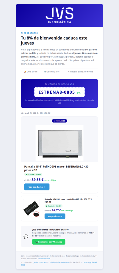 Tu 8% de bienvenida caduca este jueves