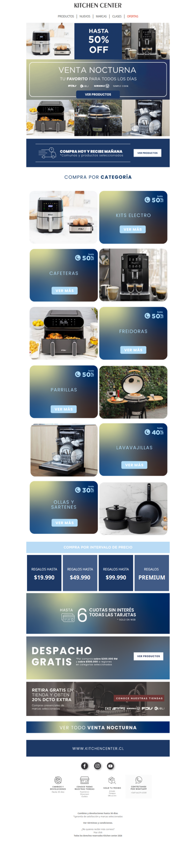 😱 ¡Corre! Casi termina la Venta Nocturna