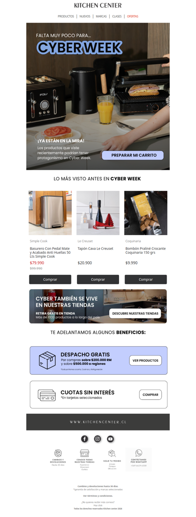 Esto es lo más buscado antes del Cyber 🔥