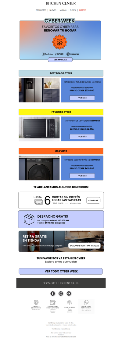 🔥 Electrolux, Fensa y Mademsa hasta 40% OFF
