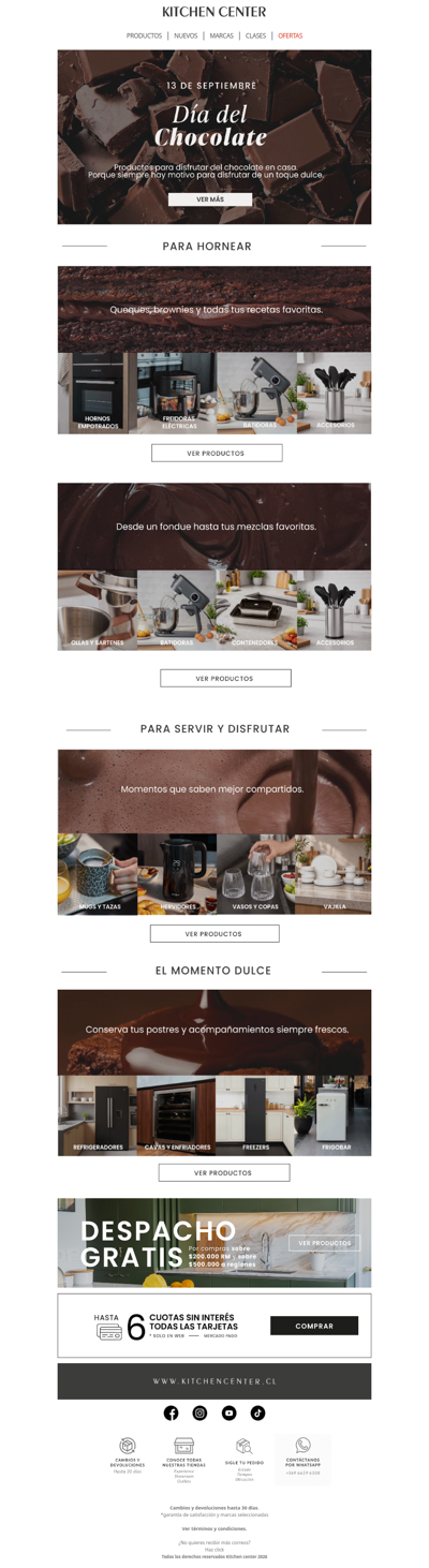 🍫 Todo para celebrar el Día del Chocolate