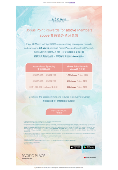 Bonus Point Rewards for 'above' Members