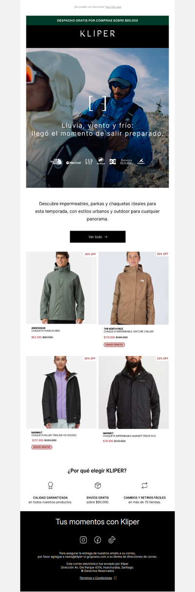 Impermeables imprescindibles