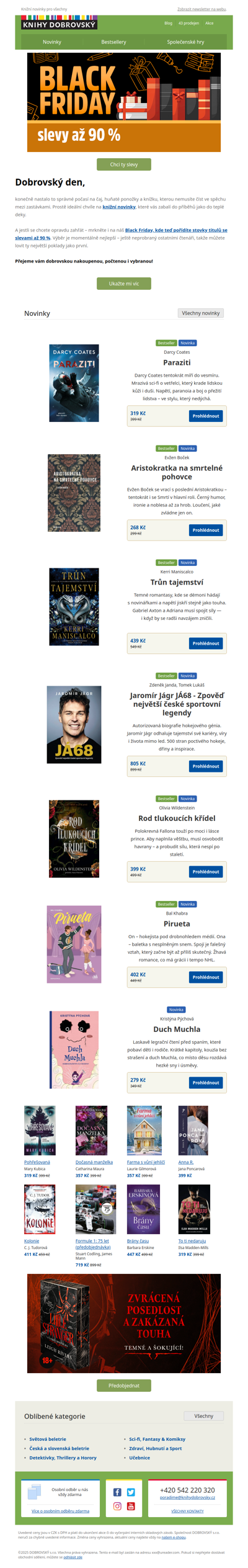 i přes divokou vlnu Black Friday...🌊