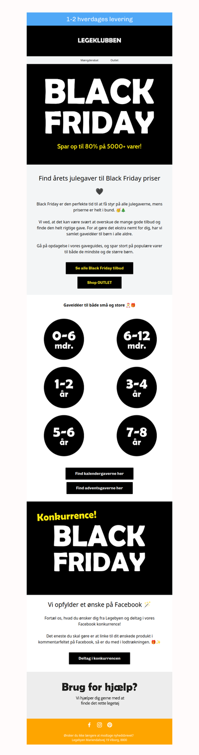 Den ultimative gaveguide til Black Friday 🎅🎁