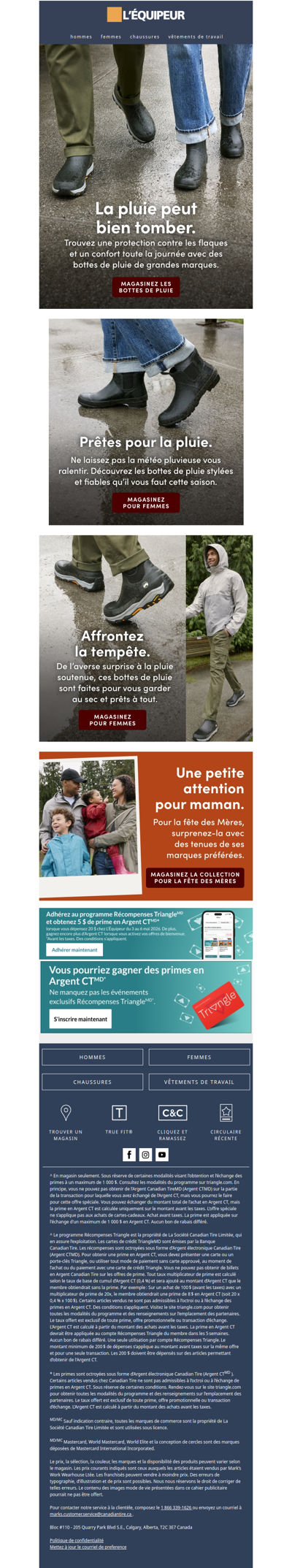 Manteaux de pluie et bottes prêts pour le printemps
