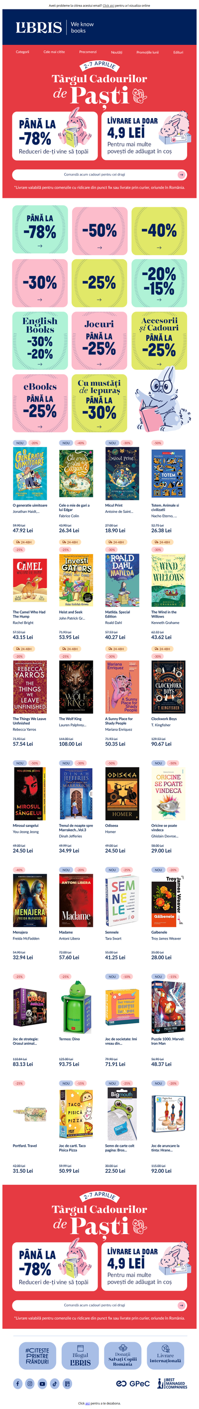 Ultimele zile ⏳ Până la -78% în Târgul de Paști 🐣 4,9 lei Livrarea 🚚