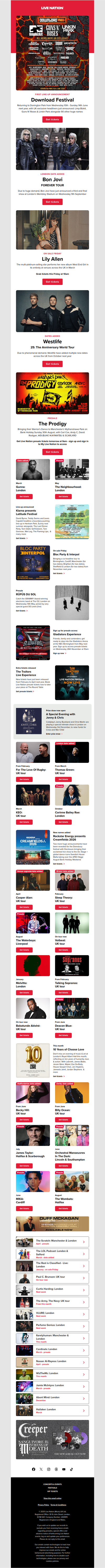 Download Festival・Lily Allen・Bon Jovi & more