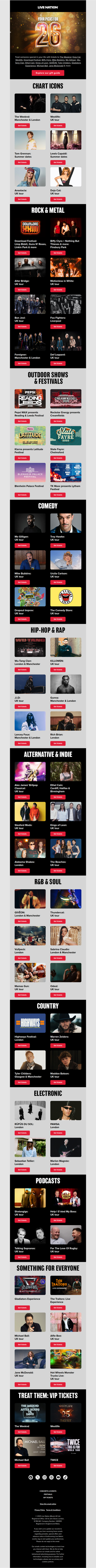 Your picks for 2026 ✨