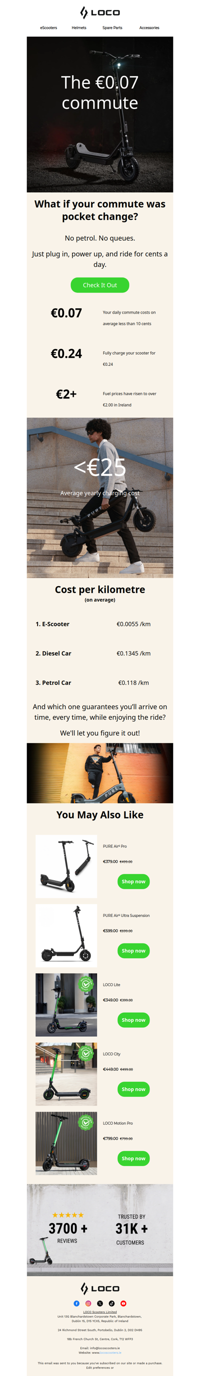 Skip the fuel prices