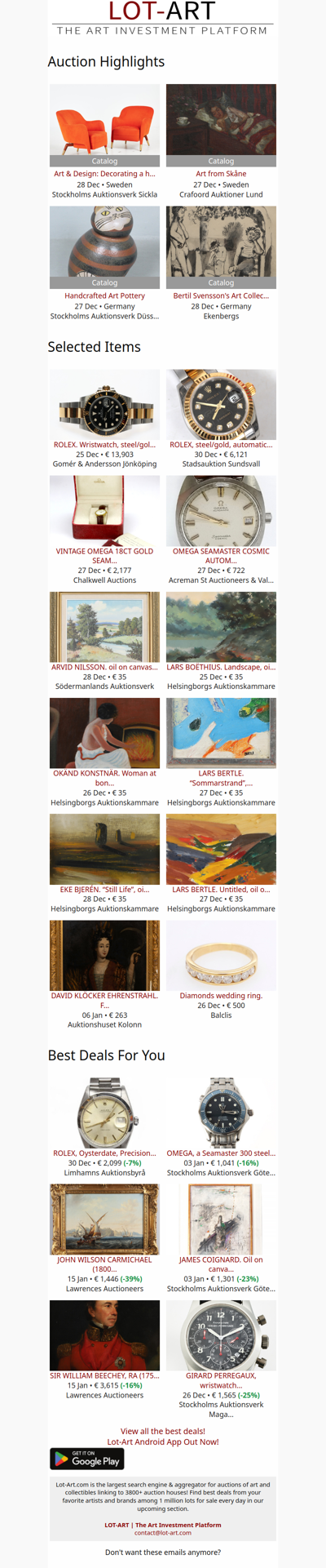 Auction Highlights | Lot-Art