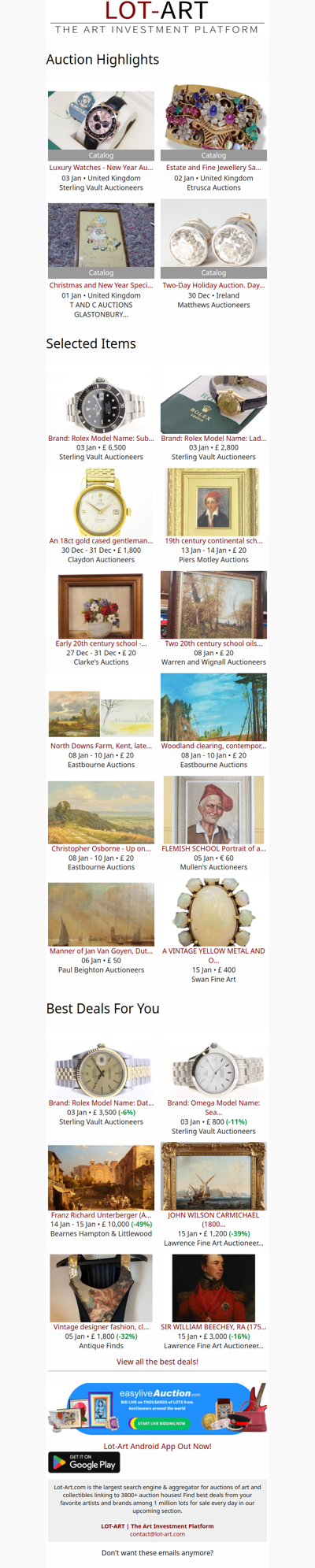 Auction Highlights | Lot-Art